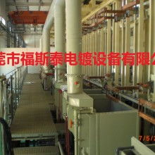电镀生产加工价格 电镀生产加工公司 图片 视频